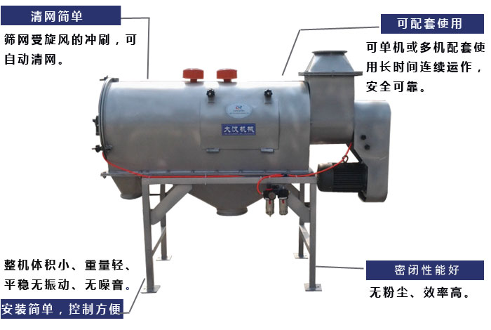 清網(wǎng)：篩網(wǎng)受旋風(fēng)的沖刷，可自動(dòng)清網(wǎng)?？膳涮资褂茫嚎蓡螜C(jī)或多機(jī)配套使用長(zhǎng)時(shí)間連續(xù)運(yùn)作安全可靠。安裝簡(jiǎn)單，控制方便：整機(jī)體積小，重量輕，平穩(wěn)無(wú)振動(dòng)，無(wú)噪音，密閉性能好：無(wú)粉塵，效率高。