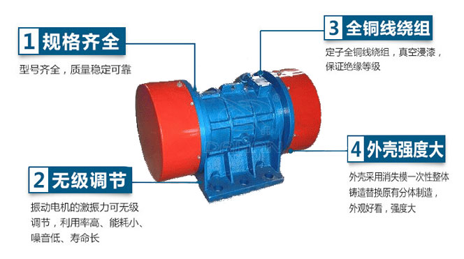 VB振動電機特點：1，規(guī)格齊全：型號齊全，質量穩(wěn)定可靠。2，無極調節(jié)：振動電機的激振力可無極調節(jié)，利用率高，能耗小，噪音低，壽命長。4，外殼輕度大：外殼采用消失模一次性整體鑄造替換原有分體制造，外觀好看，強度大。