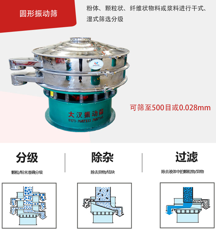 整體為圓形，處理量大,無清理死角