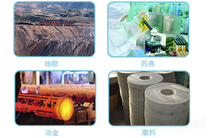 適用行業(yè):地堪，冶金，藥典,磨料
