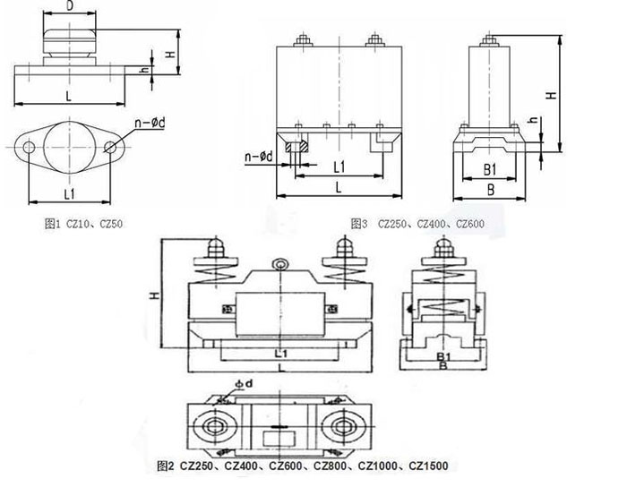 CZ電磁倉壁振動器cz250，cz400，cz800，材質(zhì)000，cz1500的外形尺寸描述。