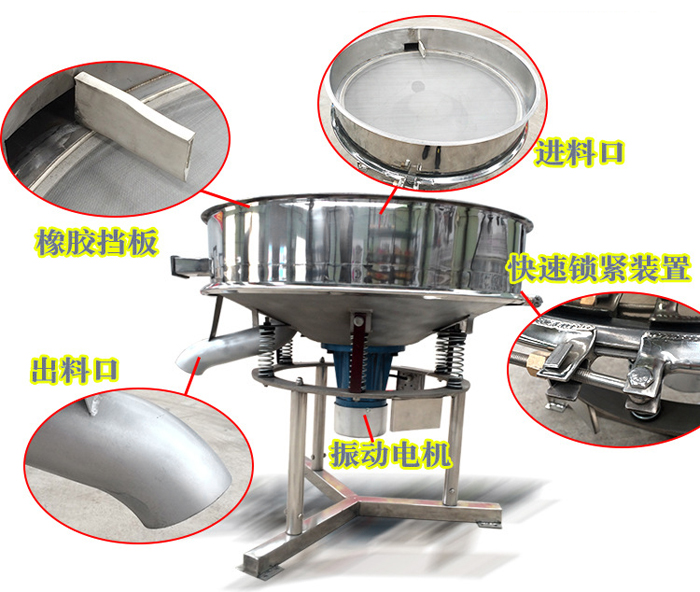 高頻篩主要由：進(jìn)料口，橡膠擋板，出料口，快速鎖緊裝置，振動(dòng)電機(jī)等組成。