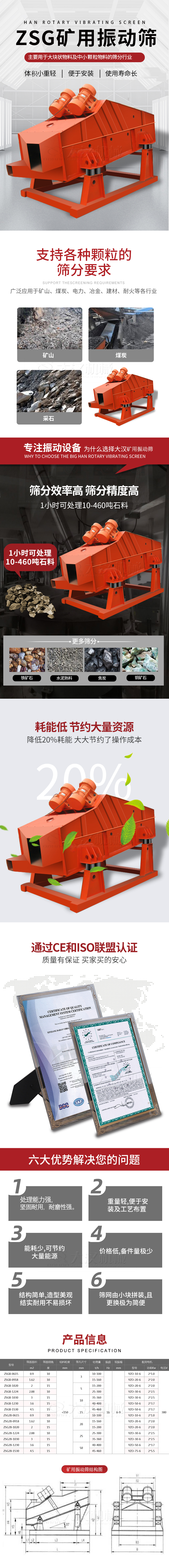 ZSG礦用振動(dòng)篩主要用于大塊物料機(jī)小顆粒物料的篩分行業(yè)，特點(diǎn)：體積小重量輕，便于安裝使用壽命長(zhǎng)。適用物料范圍：支持多種顆粒狀物料篩分要求，廣泛應(yīng)用于礦山，煤炭，電力，冶金，建材，耐火等各行業(yè)。選擇大漢礦用振動(dòng)篩的理由：篩分效率高，篩分精度高，1小時(shí)可處理10-460噸石料，耗能低節(jié)約大量資源：降低20%耗能，大大節(jié)約了操作成本，廠家產(chǎn)品通過(guò)CE和ISO聯(lián)盟認(rèn)證：質(zhì)量有保證，買家買的安心。礦用振動(dòng)篩主打優(yōu)勢(shì)：1，處理量能力強(qiáng)，堅(jiān)固耐用，耐磨性強(qiáng)。2，重量輕，便于安裝及工藝布置。3，耗能少，可節(jié)約大量能源。4，價(jià)格低，備件量極少。5，結(jié)構(gòu)簡(jiǎn)單，造型美觀結(jié)實(shí)耐用不宜損壞。6，篩網(wǎng)由小塊拼裝，且更換極為簡(jiǎn)便。礦用振動(dòng)篩參數(shù)：處理量在10-460t/h給料粒度mm：<150篩面面積㎡：0.9-4.5.