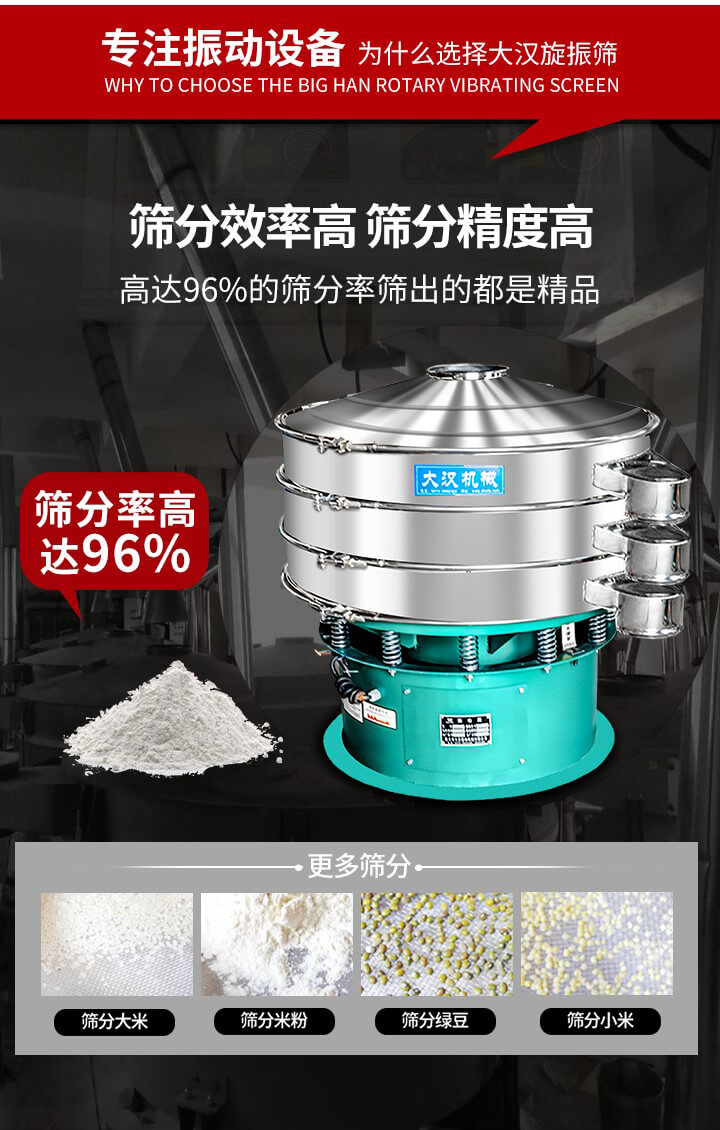旋振篩結(jié)構(gòu)：進(jìn)料口，網(wǎng)架，防塵蓋，出料口，加重塊，束環(huán)，上部重錘，彈簧，下部重錘等。