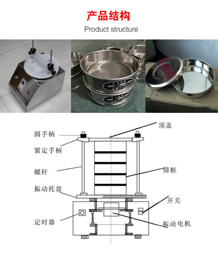 實驗室振動篩-試驗篩結(jié)構(gòu)主要由：圓手柄，緊定手柄，螺桿，振動托盤，篩框，頂蓋等。
